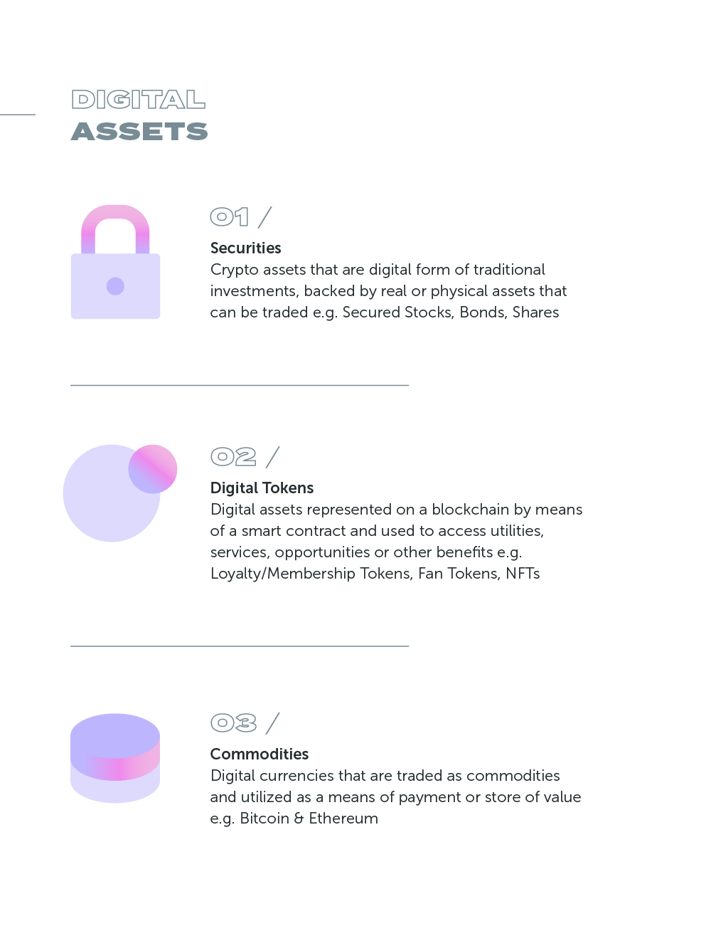 Digital Assets classification