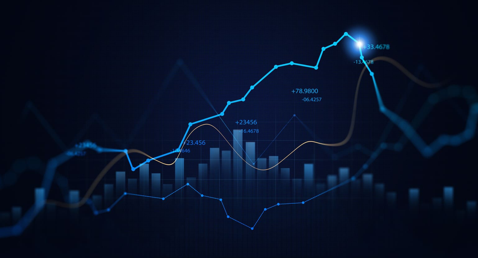 Crypto Trading Strategies