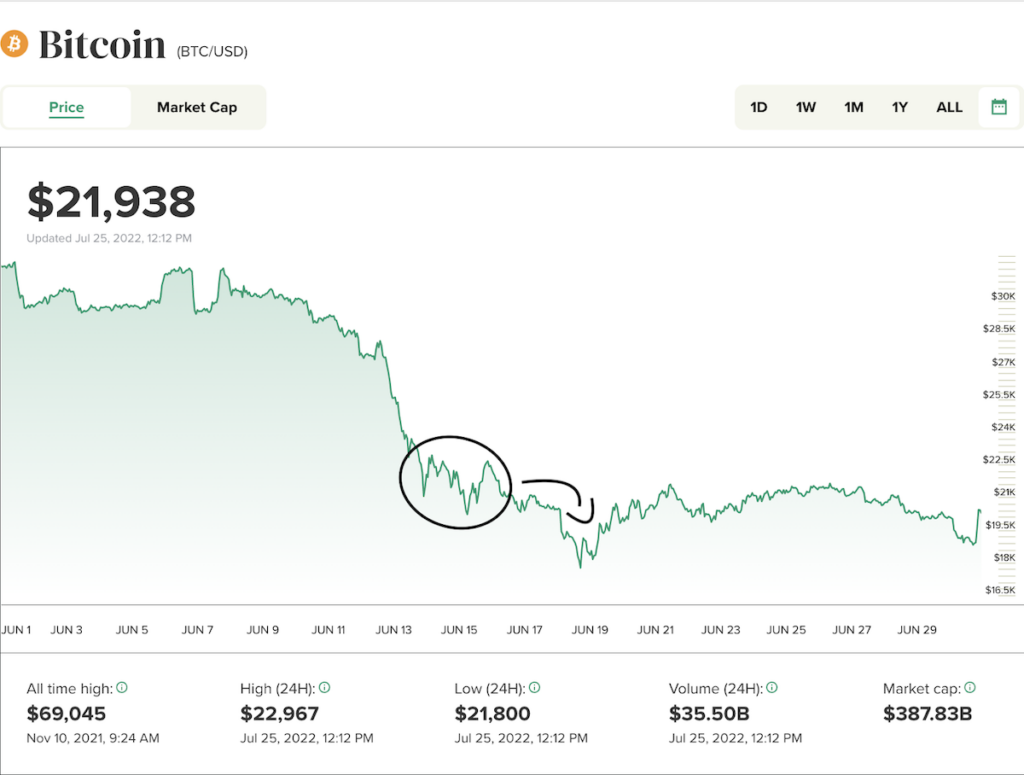 Chart_3