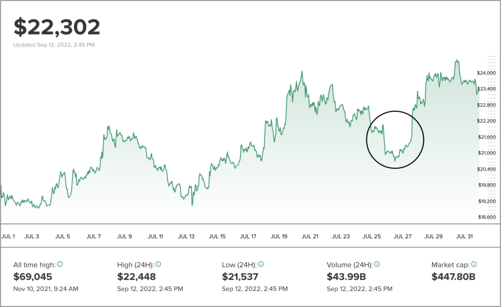 Chart_4