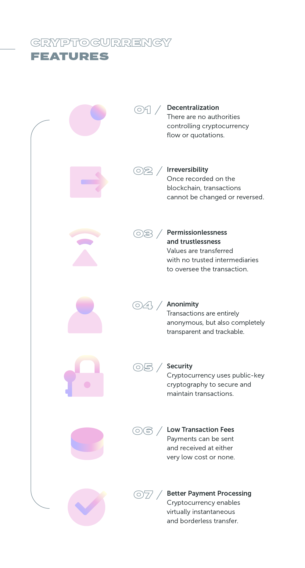 Cryptocurrency Features